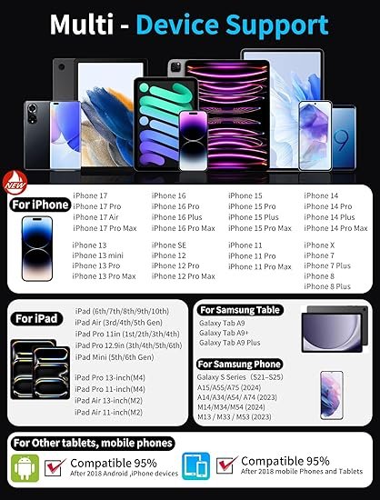 Stylus Pen for Android and iPad Tablets thumbnail