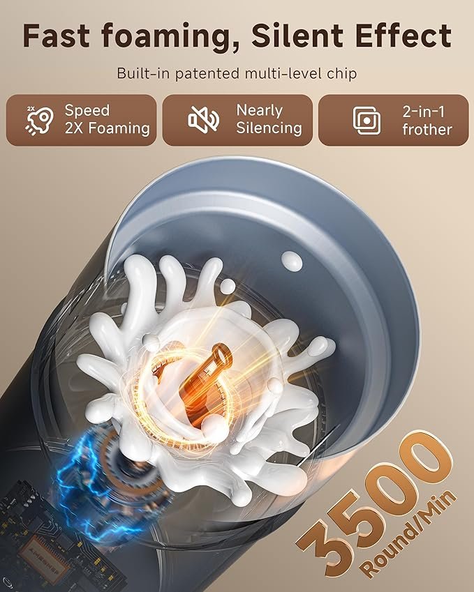 AMZCHEF Milk Frother Electric 8.11oz thumbnail