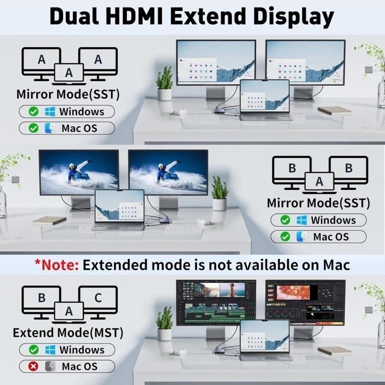 USB C to Dual HDMI Adapter, 6 in 1 Docking Station thumbnail