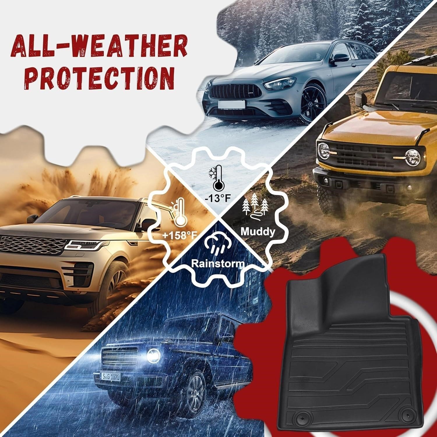 Floor Mats Set for Kia Sorento thumbnail