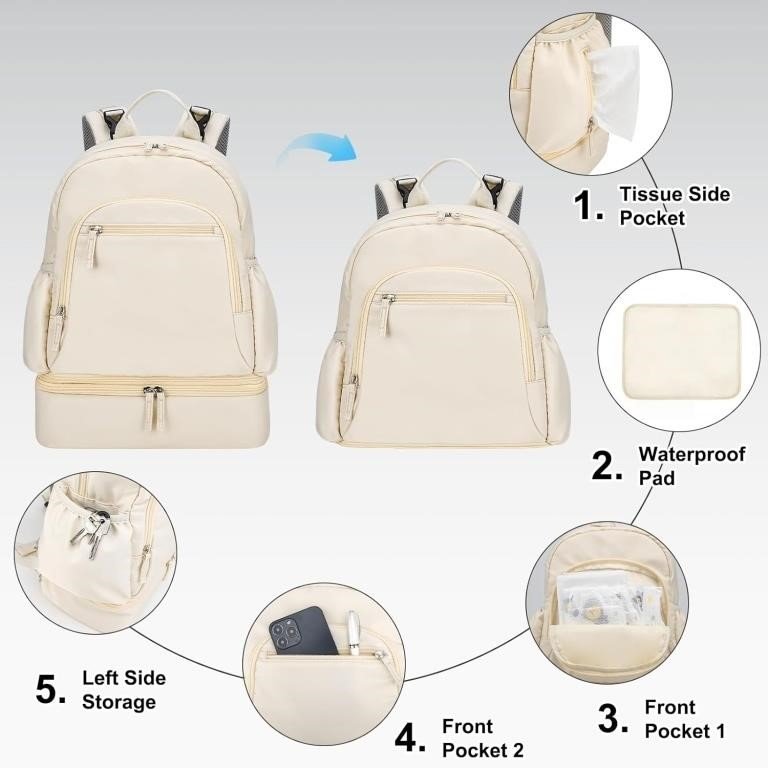 GDNasist Breast Pump Backpack Fit for Spectra S1 thumbnail