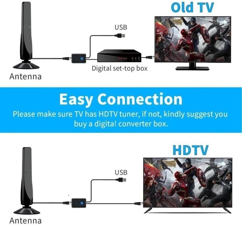 Wavetune TV Antenna, Wave Tune TV Antenna, Ultra4t thumbnail