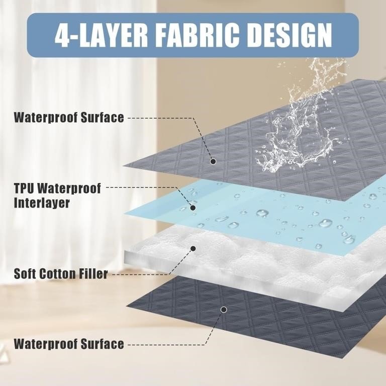 Smiry Waterproof Dog Bed Cover Pet Blanket thumbnail
